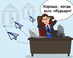 Электронная отчетность новороссийск форма заявления регистрации в пфр от ип